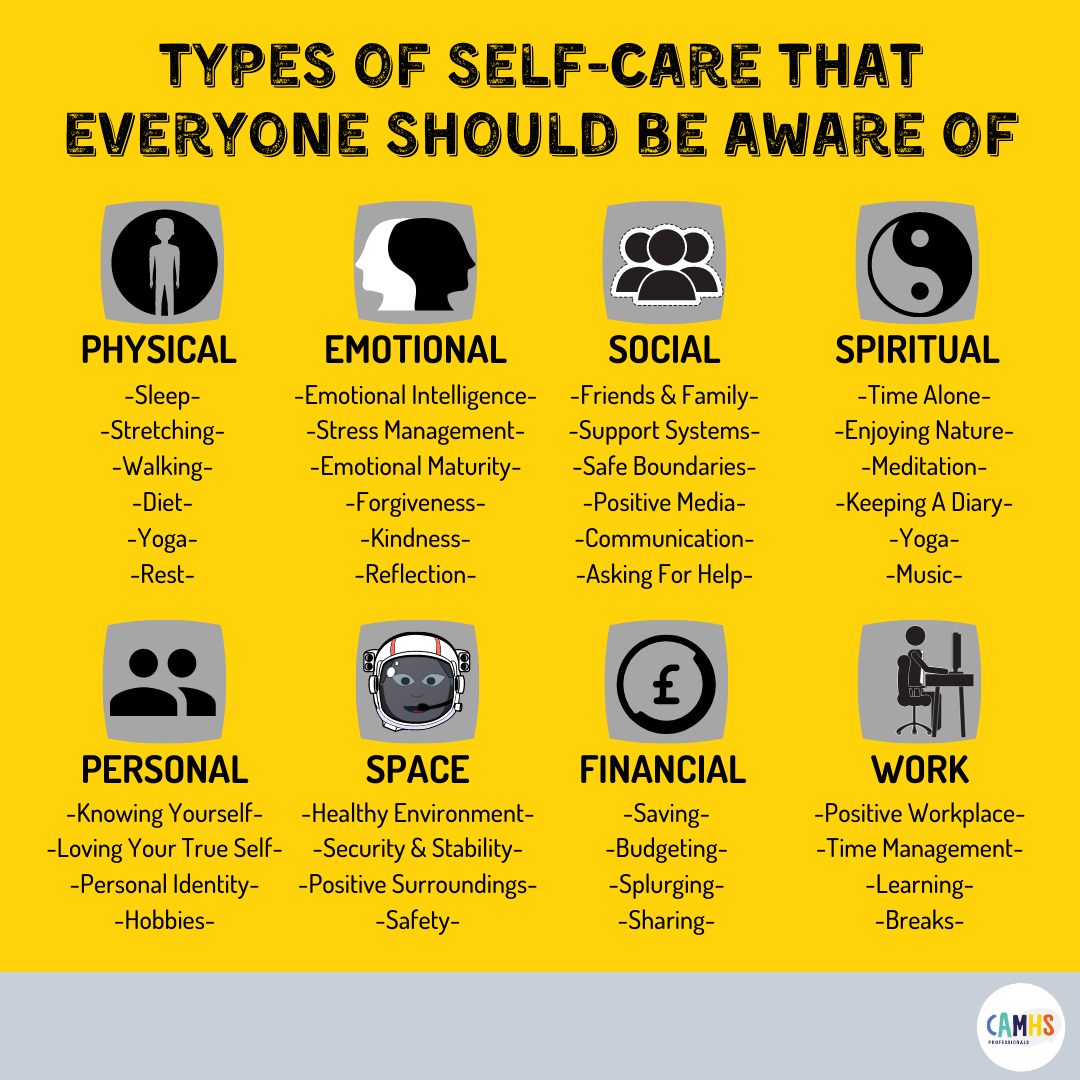Types Of Self-Care That Everyone Should Be Made Aware Of
