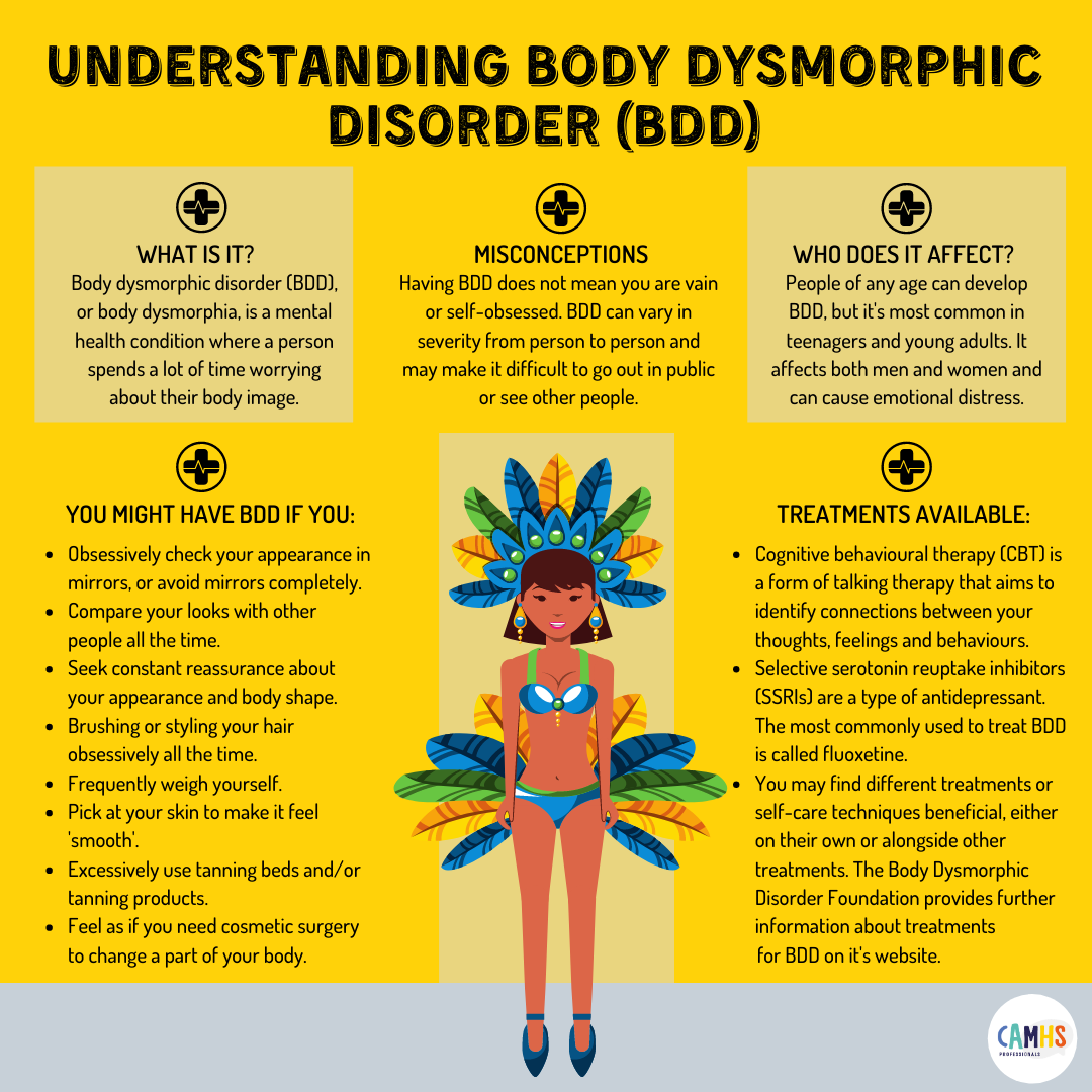 Understanding Body Dysmorphic Disorder Bdd Camhs Professionals