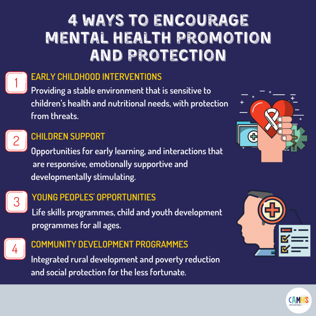 4 Ways To Encourage Mental Health Promotion And Protection Camhs Professionals