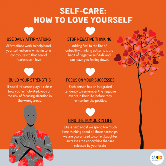what is self love essay