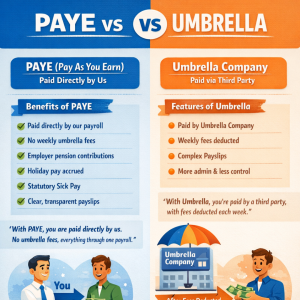 PAYE VS Umbrella